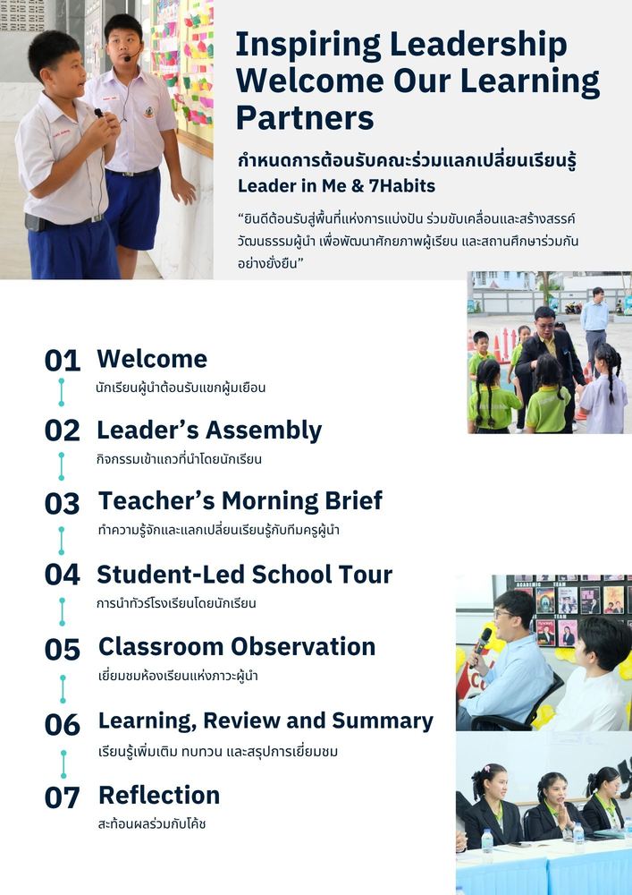 กำหนดการต้อนรับคณะร่วมแลกเปลี่ยนเรียนรู้ Leader in Me