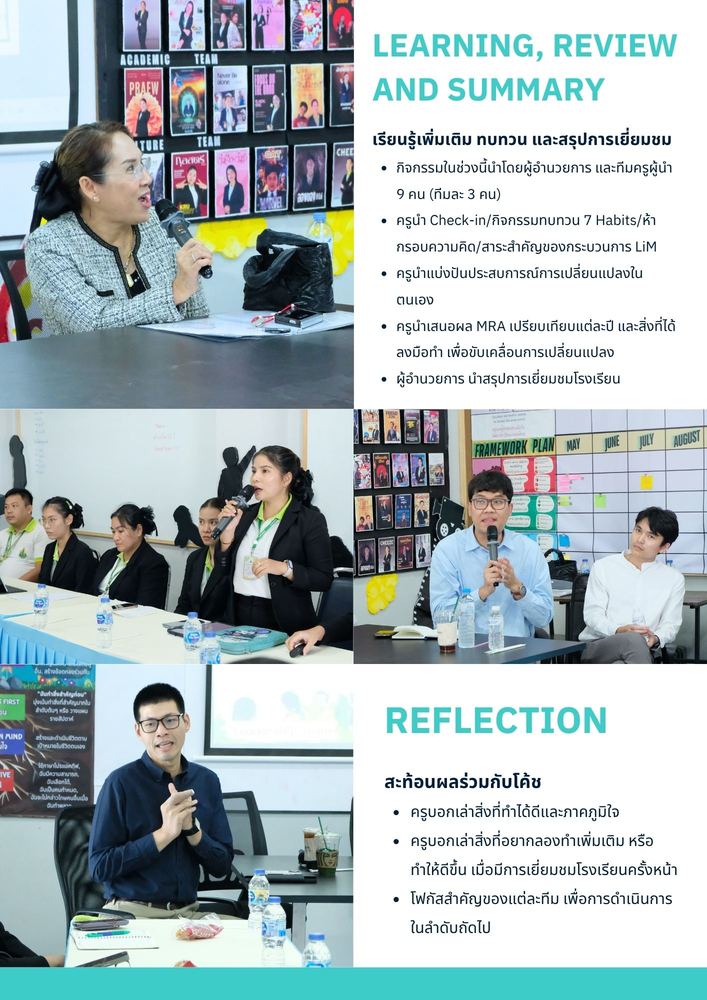 Learning, Review and Summary / Reflection